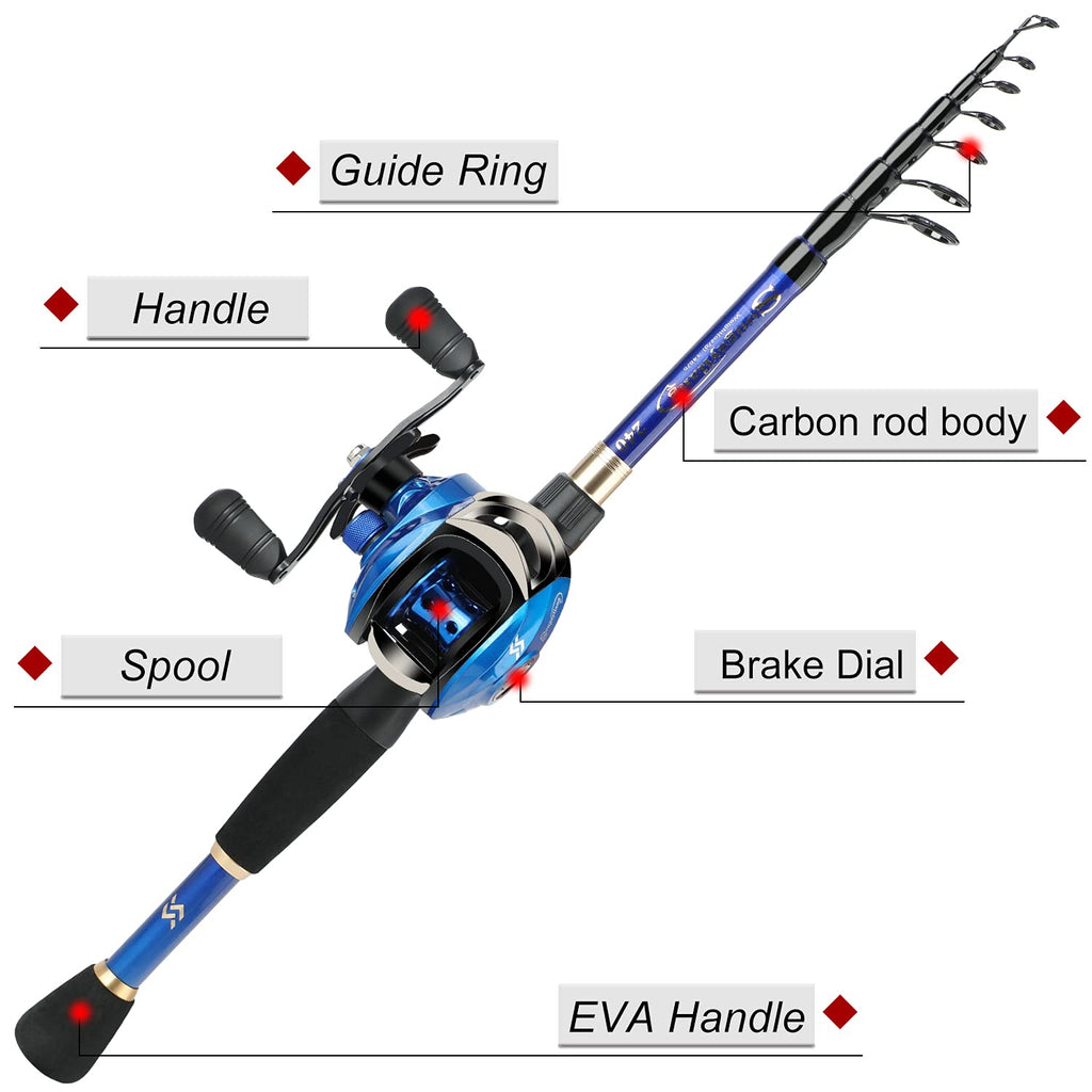 Buy Bait Casting Rod Online | Buy Sougayilang Baitcaster Combo Fishing Rod and Reel Full Set, Ultra Light Baitcasting Fishing Reel for Travel Saltwater Freshwater-Red-Casting-Left-1.8M Online