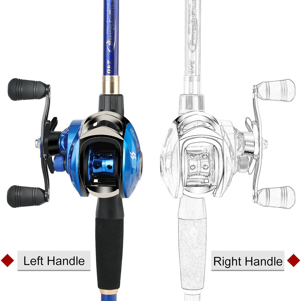 Buy Bait Casting Rod Online | Buy Sougayilang Baitcaster Combo Fishing Rod and Reel Full Set, Ultra Light Baitcasting Fishing Reel for Travel Saltwater Freshwater-Red-Casting-Left-1.8M Online