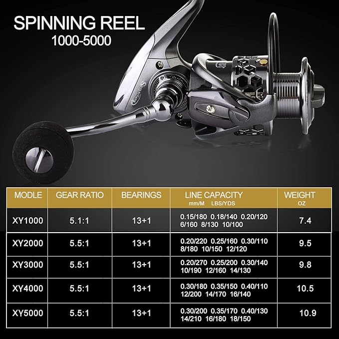 Buy Fishing Rod and Reel Combos Portable Telescopic Online